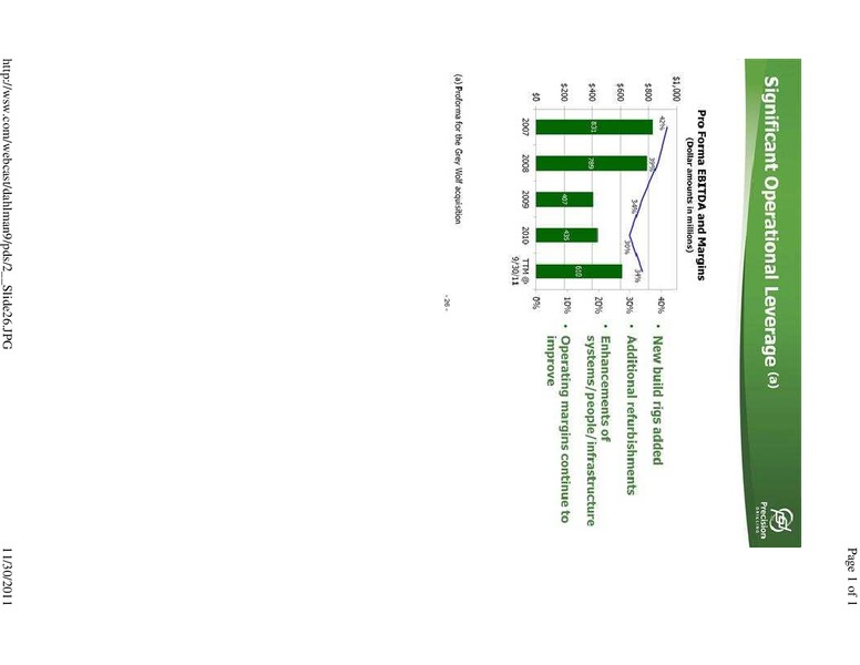 1ST ANNUAL DAHLMAN ROSE CO ULTIMATE OIL SERVICES DRILLING CONFERENCE – Precision Drilling Corporation – slide 25