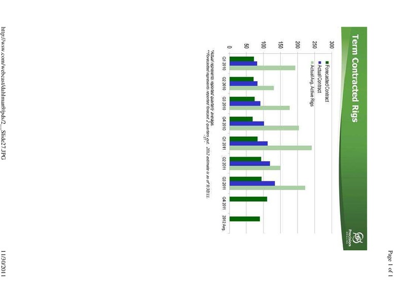 1ST ANNUAL DAHLMAN ROSE CO ULTIMATE OIL SERVICES DRILLING CONFERENCE – Precision Drilling Corporation – slide 26