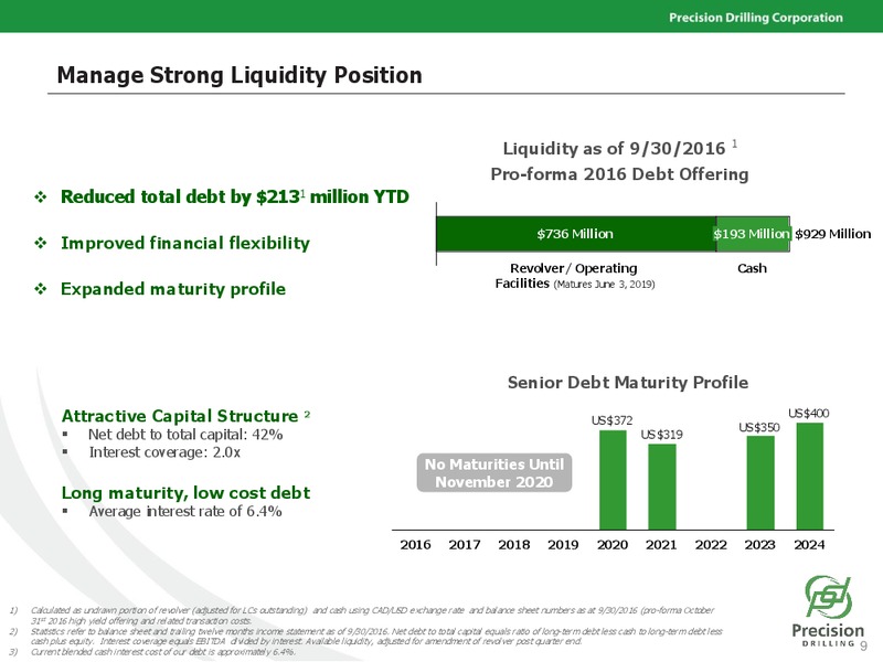 December 2016 Investor Presentation – Precision Drilling Corporation – slide 8