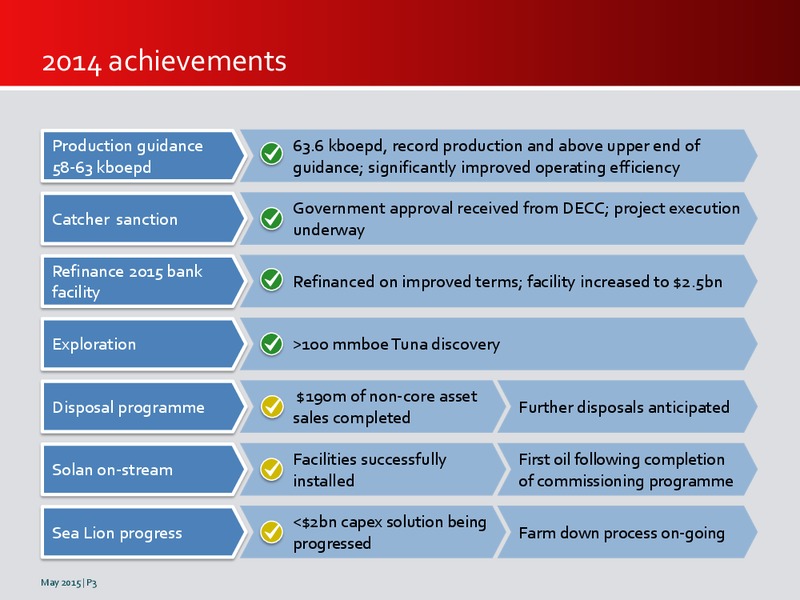 May 2015 Investor Presentation – Premier Oil – slide 3