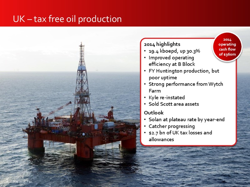 May 2015 Investor Presentation – Premier Oil – slide 11