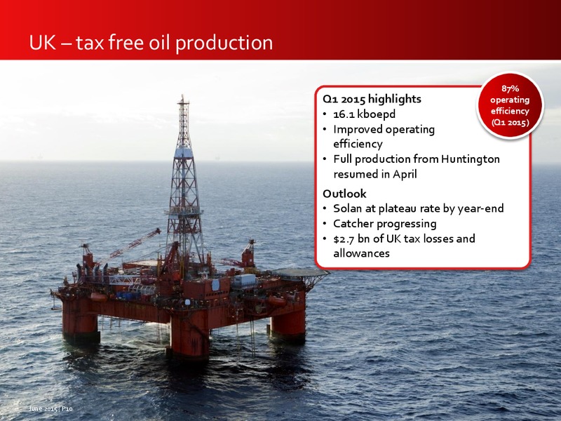 June 2015 Investor Presentation – Premier Oil – slide 10