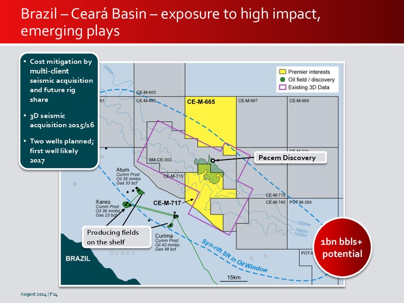June 2015 Investor Presentation – Premier Oil – slide 24