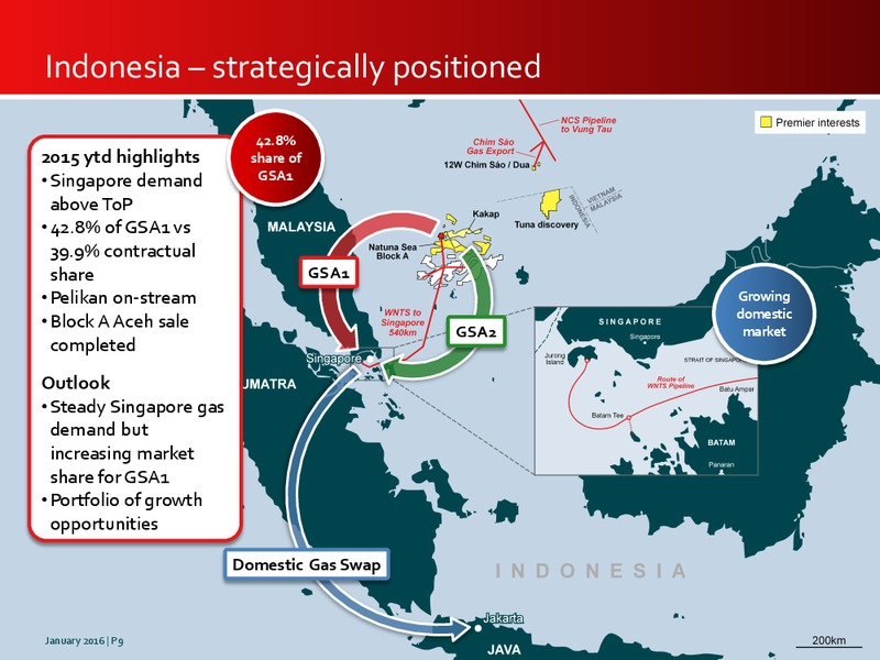 January 2016 Investor Presentation – Premier Oil – slide 9