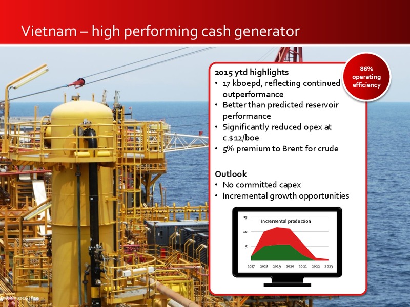 January 2016 Investor Presentation – Premier Oil – slide 10
