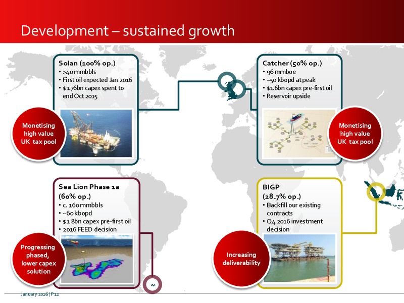January 2016 Investor Presentation – Premier Oil – slide 12