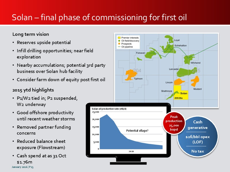 January 2016 Investor Presentation – Premier Oil – slide 13