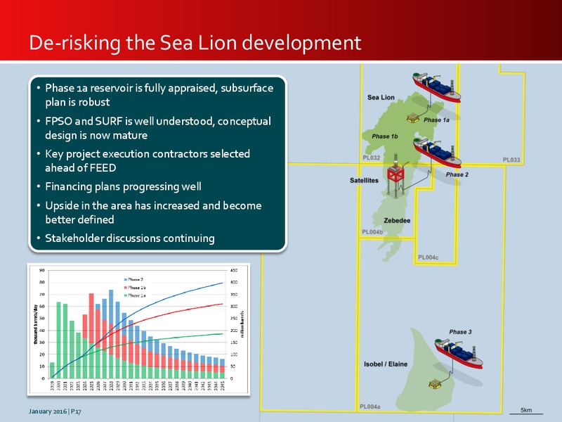 January 2016 Investor Presentation – Premier Oil – slide 17