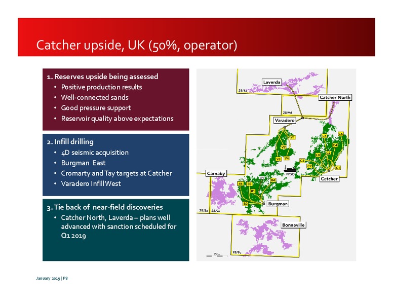 January 2019 Investor Presentation – Premier Oil – slide 8