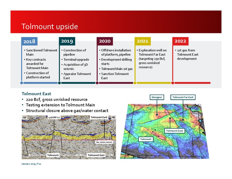 January 2019 Investor Presentation – Premier Oil – slide 11