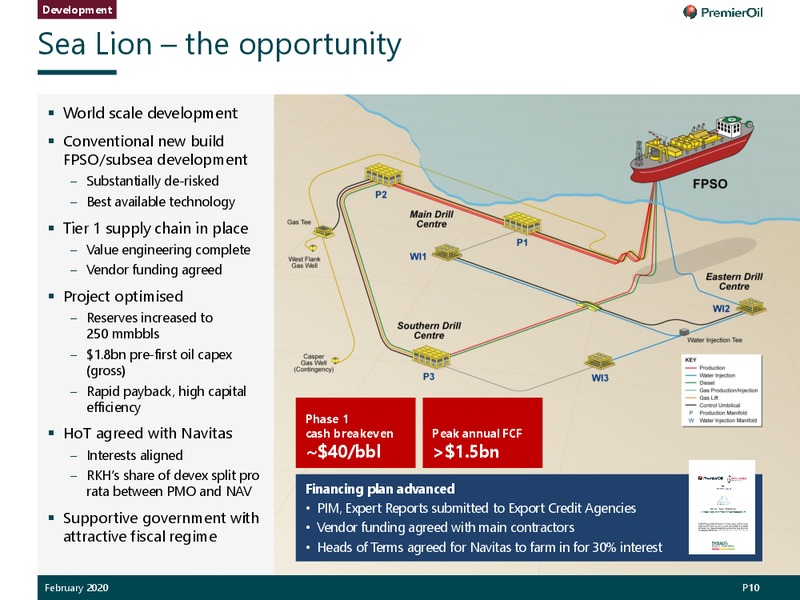February 2020 Investor Presentation – Premier Oil – slide 11