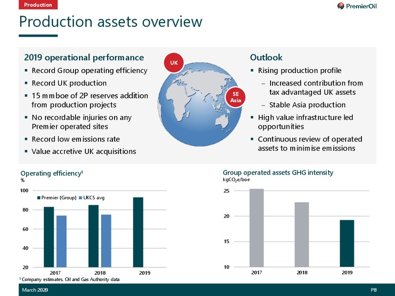 2019 Annual Results Presentation – Premier Oil – slide 9