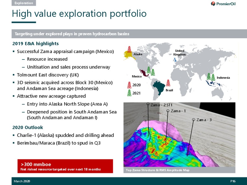 2019 Annual Results Presentation – Premier Oil – slide 17