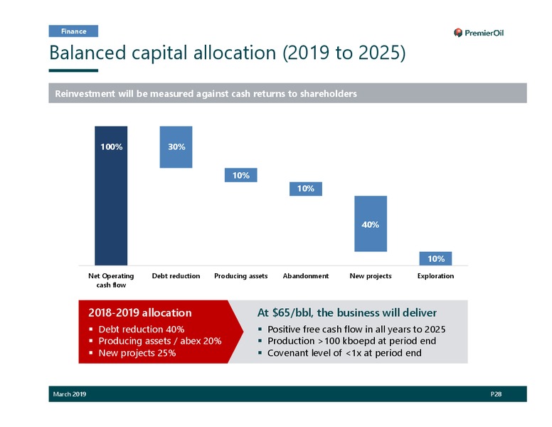 FY 2018 Results Presentation – Premier Oil – slide 29