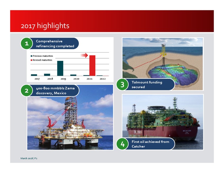 March 2018 Investor Presentation – Premier Oil – slide 2