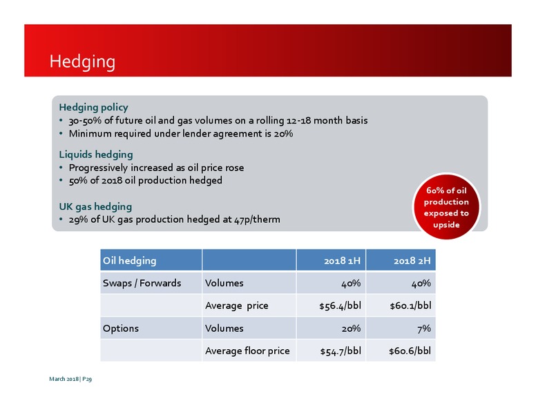 March 2018 Investor Presentation – Premier Oil – slide 29