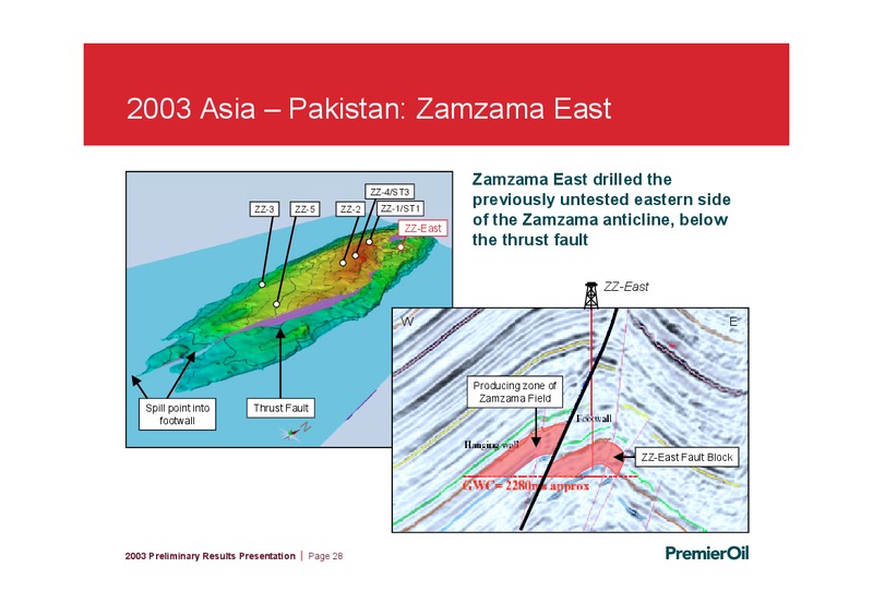 2003 PRELIMINARY RESULTS – Premier Oil – slide 28