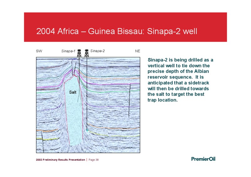 2003 PRELIMINARY RESULTS – Premier Oil – slide 38