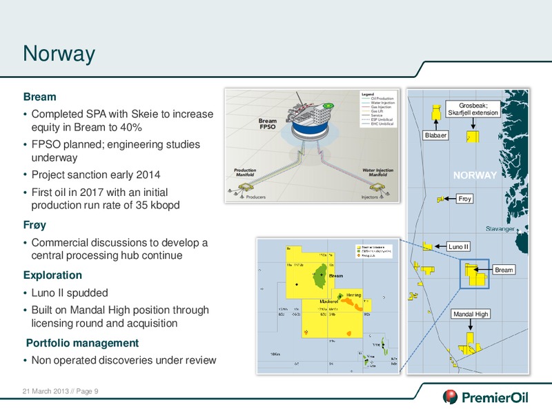 2012 ANNUAL RESULTS – Premier Oil – slide 10