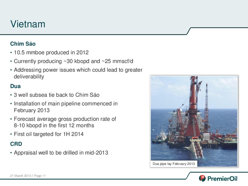 2012 ANNUAL RESULTS – Premier Oil – slide 12