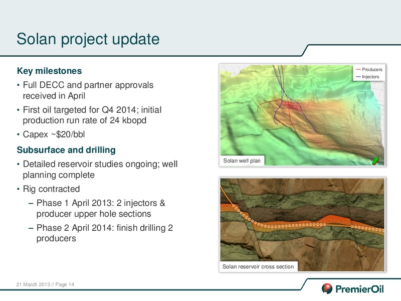 2012 ANNUAL RESULTS – Premier Oil – slide 15