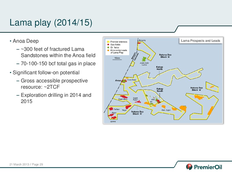 2012 ANNUAL RESULTS – Premier Oil – slide 30