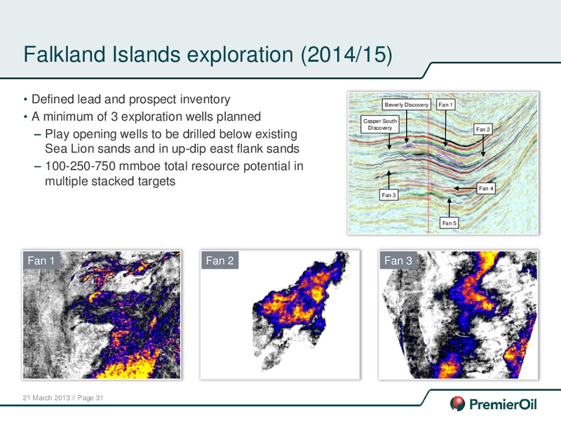 2012 ANNUAL RESULTS – Premier Oil – slide 32