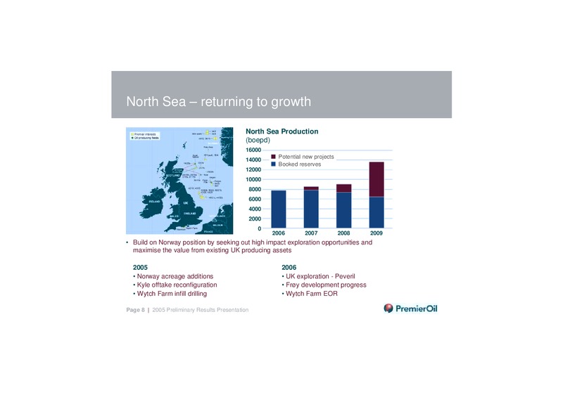 2005 PRELIMINARY RESULTS – Premier Oil – slide 8
