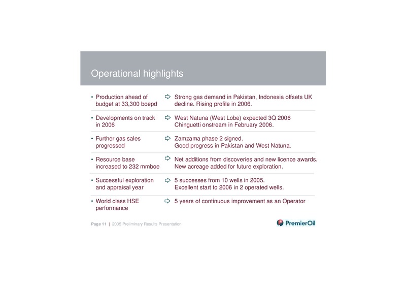 2005 PRELIMINARY RESULTS – Premier Oil – slide 11