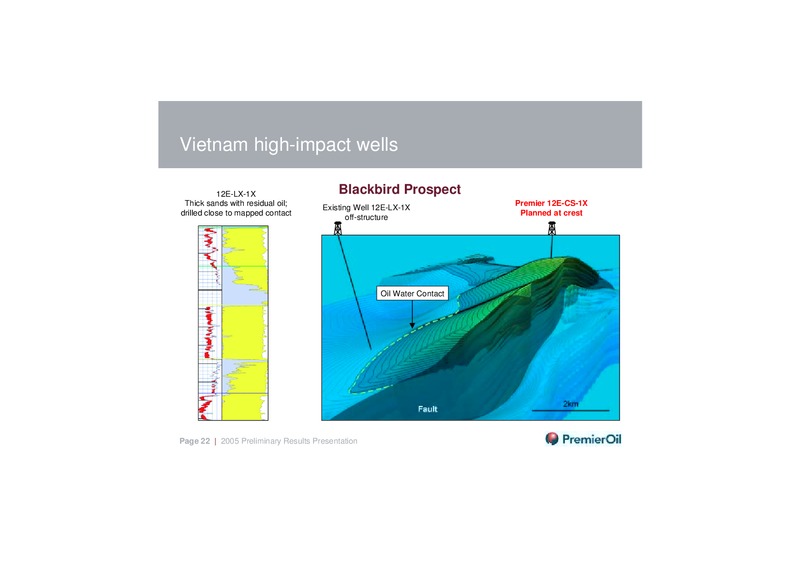 2005 PRELIMINARY RESULTS – Premier Oil – slide 22