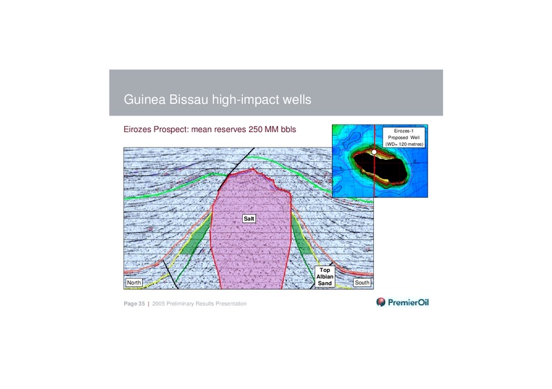 2005 PRELIMINARY RESULTS – Premier Oil – slide 35