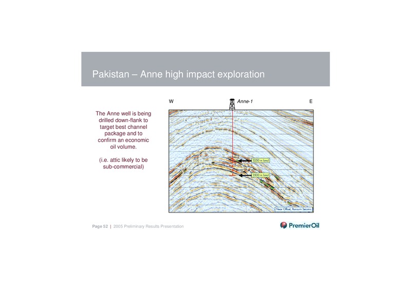 2005 PRELIMINARY RESULTS – Premier Oil – slide 52