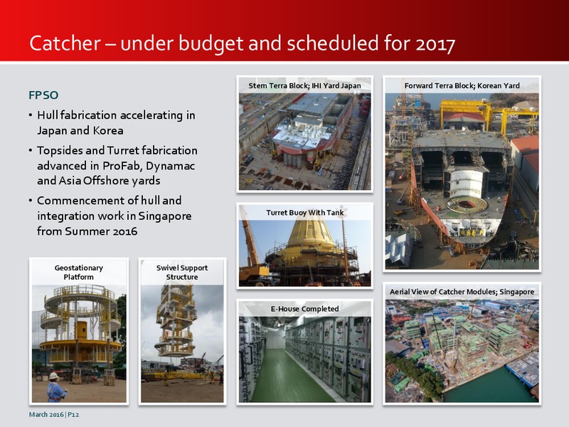 April 2016 Investor Presentation – Premier Oil – slide 11