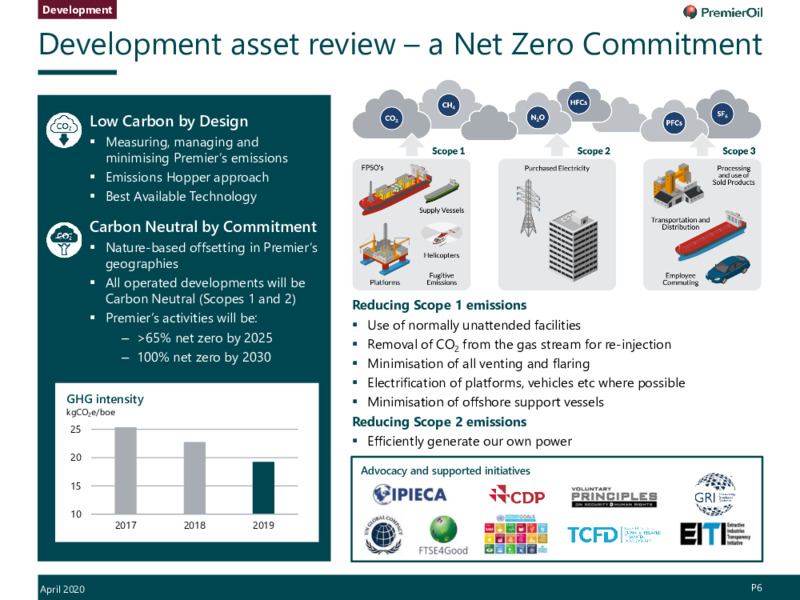 April 2020 Investor Presentation – Premier Oil – slide 7
