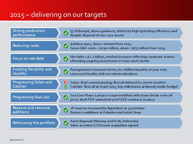 May 2016 Investor Presentation – Premier Oil – slide 2