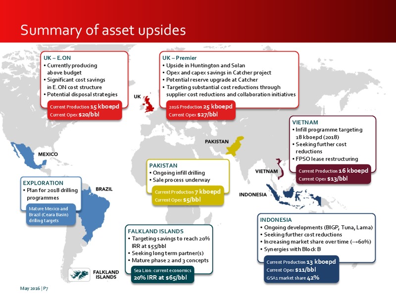May 2016 Investor Presentation – Premier Oil – slide 6