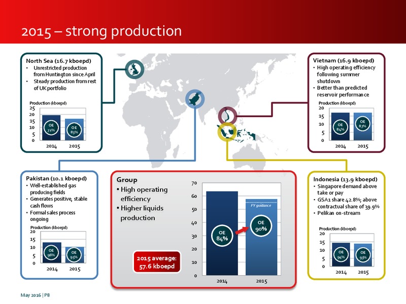 May 2016 Investor Presentation – Premier Oil – slide 7