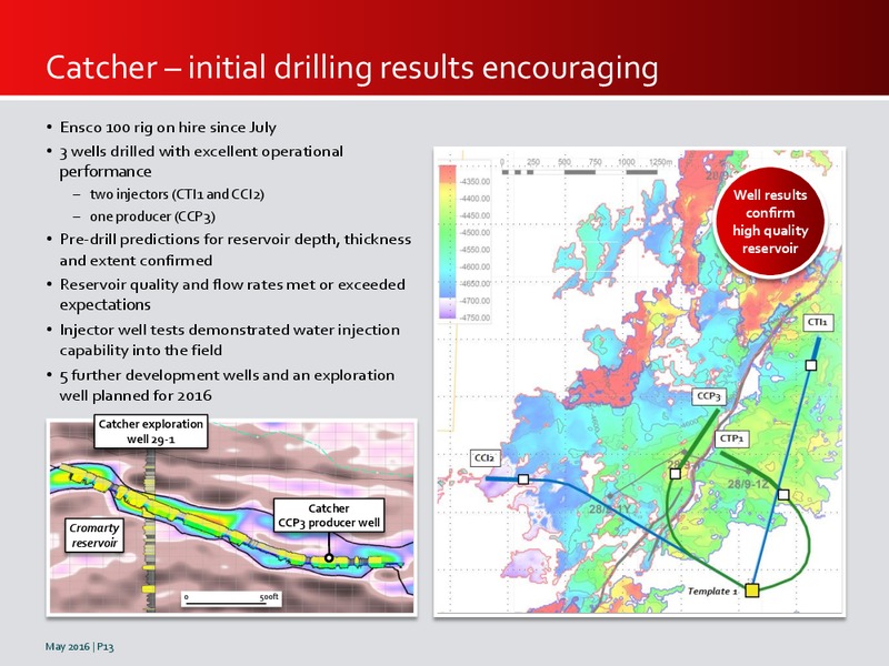 May 2016 Investor Presentation – Premier Oil – slide 12