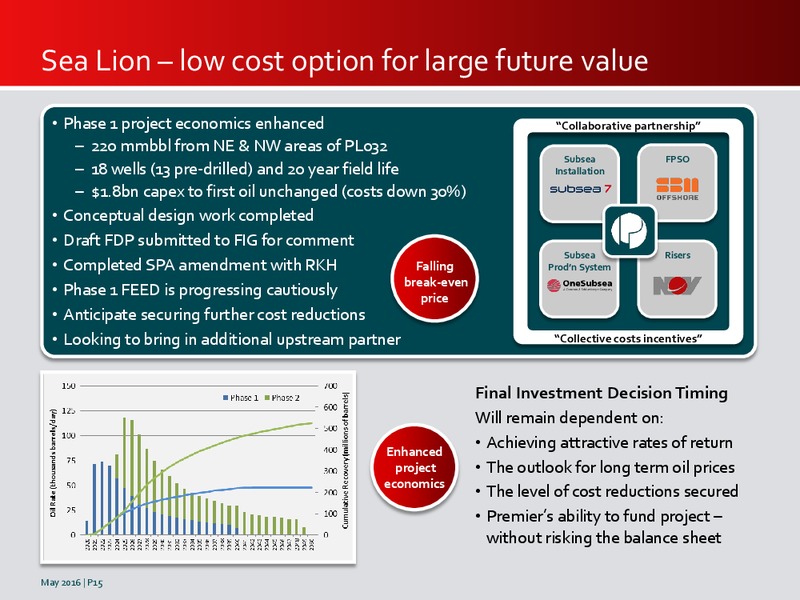 May 2016 Investor Presentation – Premier Oil – slide 14
