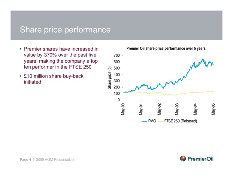 MAY 2005 ANNUAL GENERAL MEETING – Premier Oil – slide 4
