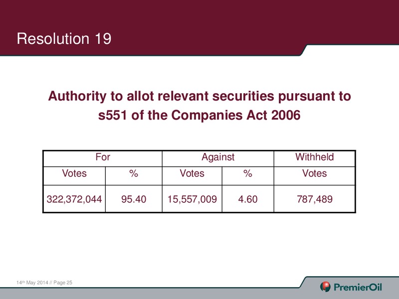 MAY 2014 INVESTOR PRESENTATION – Premier Oil – slide 26