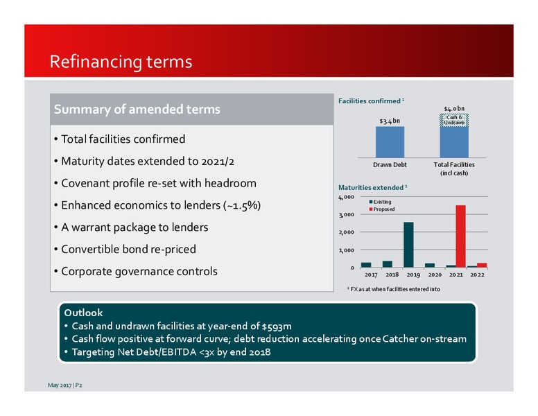 May 2017 Annual General Meeting – Premier Oil – slide 2