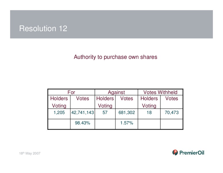 2007 ANNUAL GENERAL MEETING – Premier Oil – slide 19