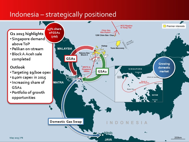 Nomura Upstream Projects Seminar – Premier Oil – slide 8