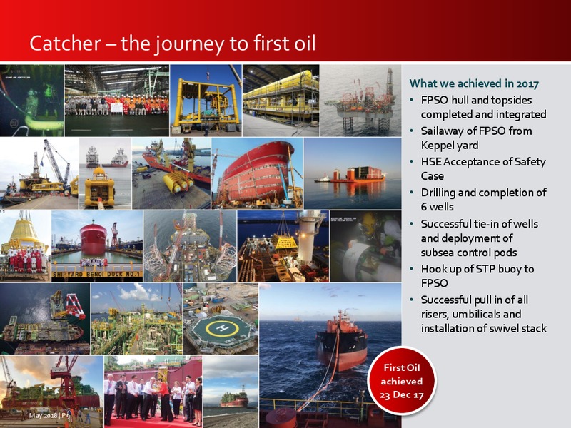 May 2018 Investor Presentation – Premier Oil – slide 9