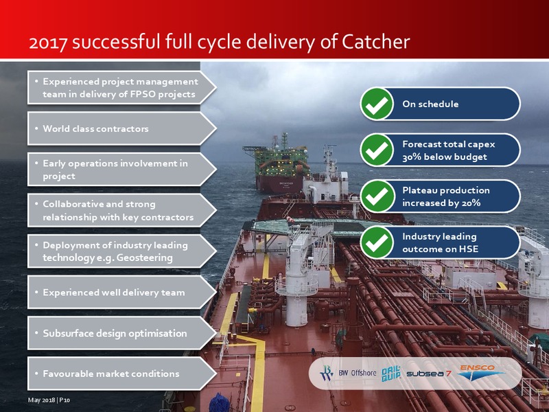 May 2018 Investor Presentation – Premier Oil – slide 10