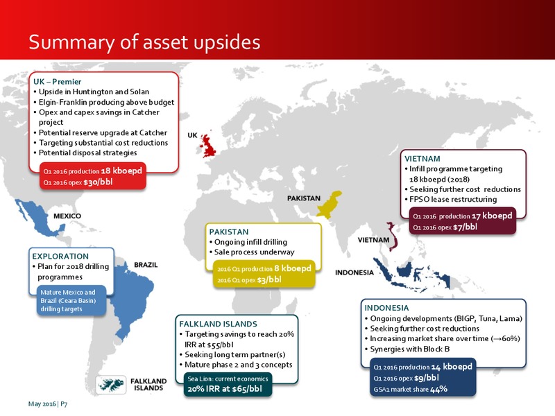 May 2016 Investor Presentation – Premier Oil – slide 6