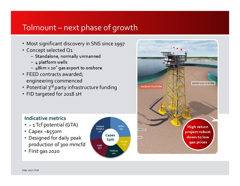 May 2017 Investor Presentation – Premier Oil – slide 18