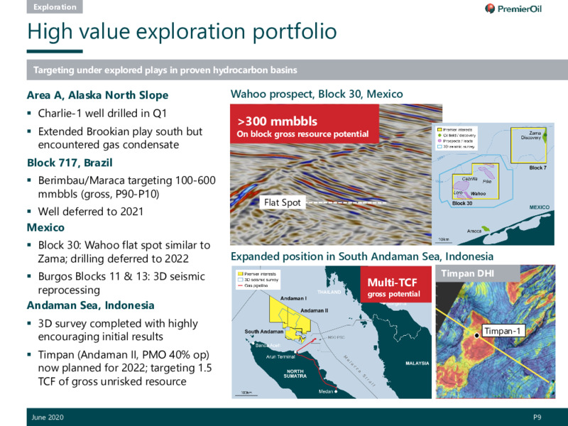 June 2020 Investor Presentation – Premier Oil – slide 10