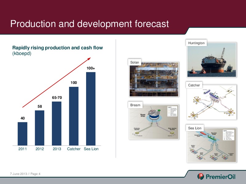 JUNE 2013 ANNUAL GENERAL MEETING – Premier Oil – slide 4